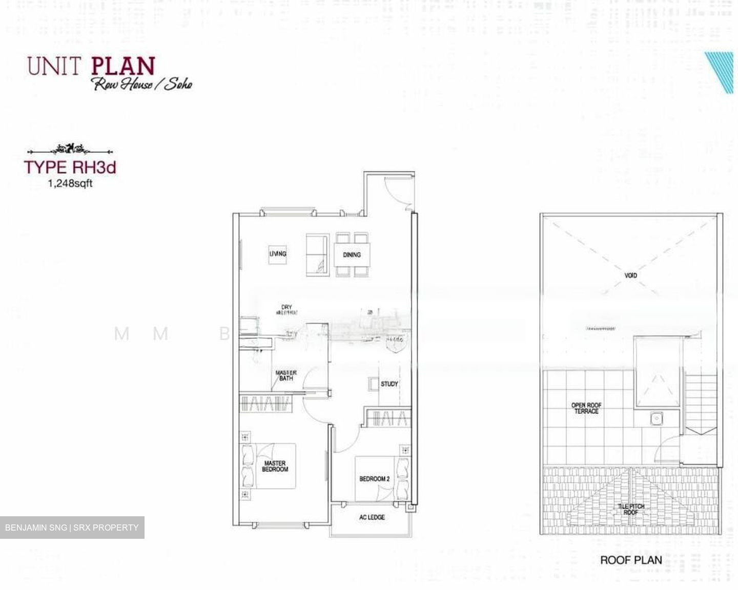 Sant Ritz (D13), Condominium #501339231
